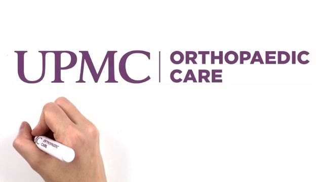 Carpal Tunnel Syndrome: Symptoms, Nerve Conduction Study & Treatment Algorithm